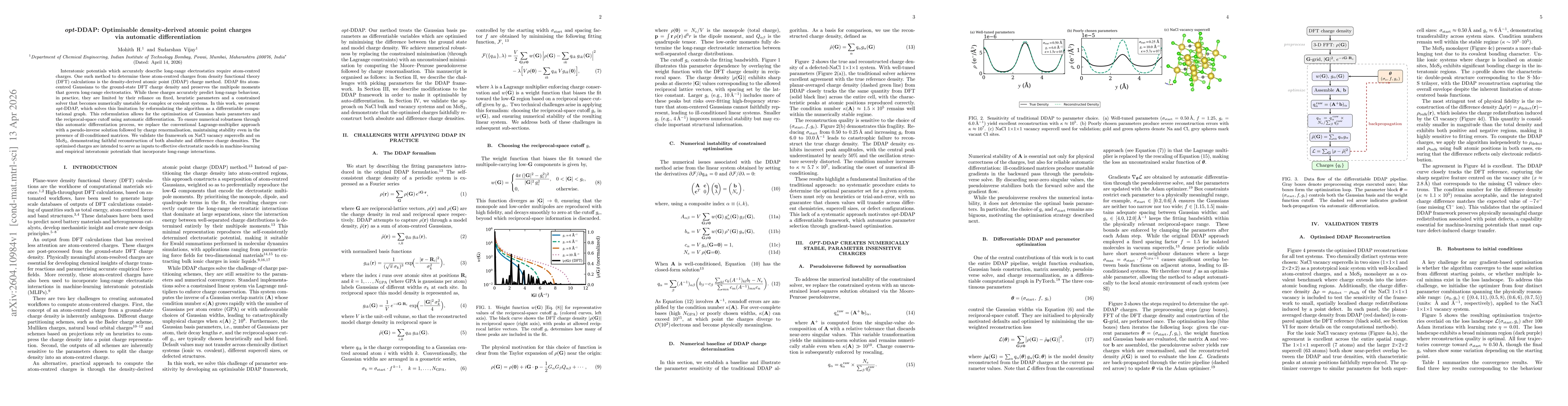 Thumbnail for opt-DDAP: Optimisable density-derived atomic point charges via automatic differentiation