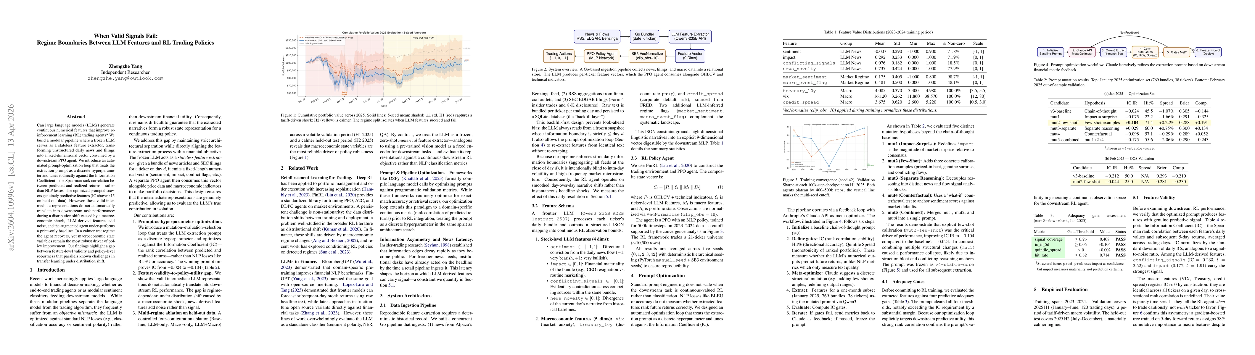 Thumbnail for When Valid Signals Fail: Regime Boundaries Between LLM Features and RL Trading Policies