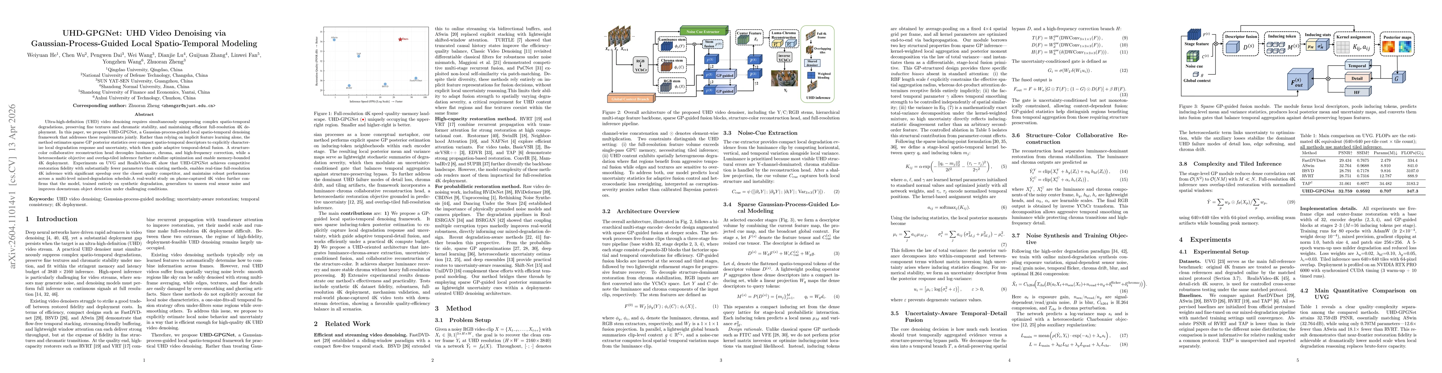 Thumbnail for UHD-GPGNet: UHD Video Denoising via Gaussian-Process-Guided Local Spatio-Temporal Modeling