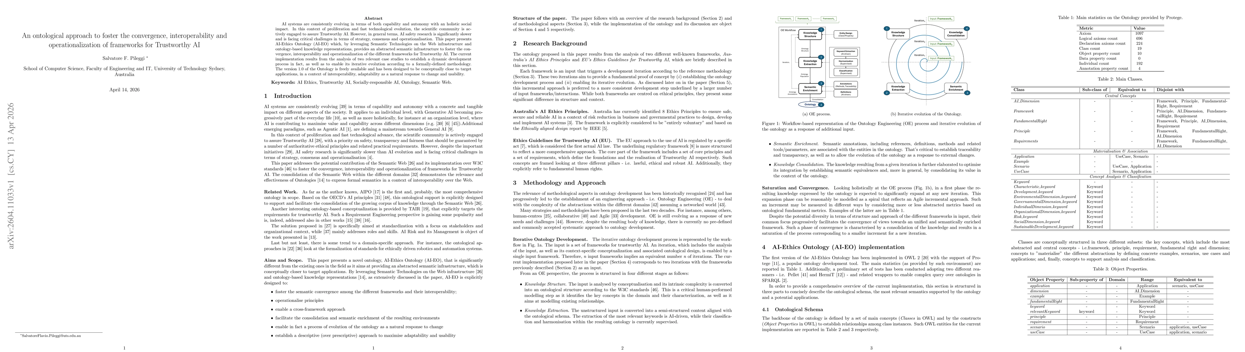 Thumbnail for An ontological approach to foster the convergence, interoperability and operationalization of frameworks for Trustworthy AI