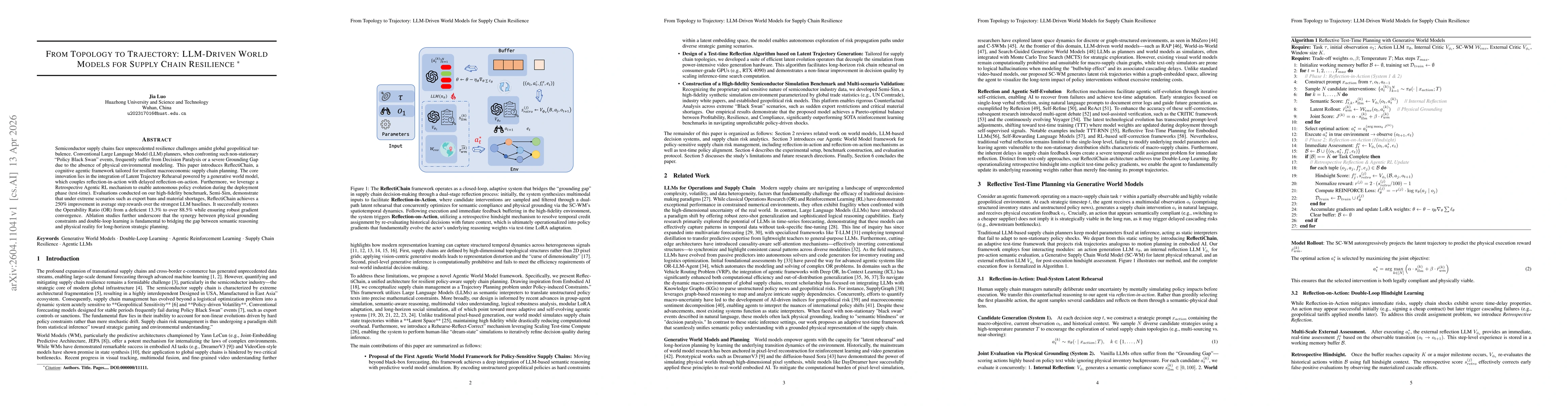 Thumbnail for From Topology to Trajectory: LLM-Driven World Models For Supply Chain Resilience