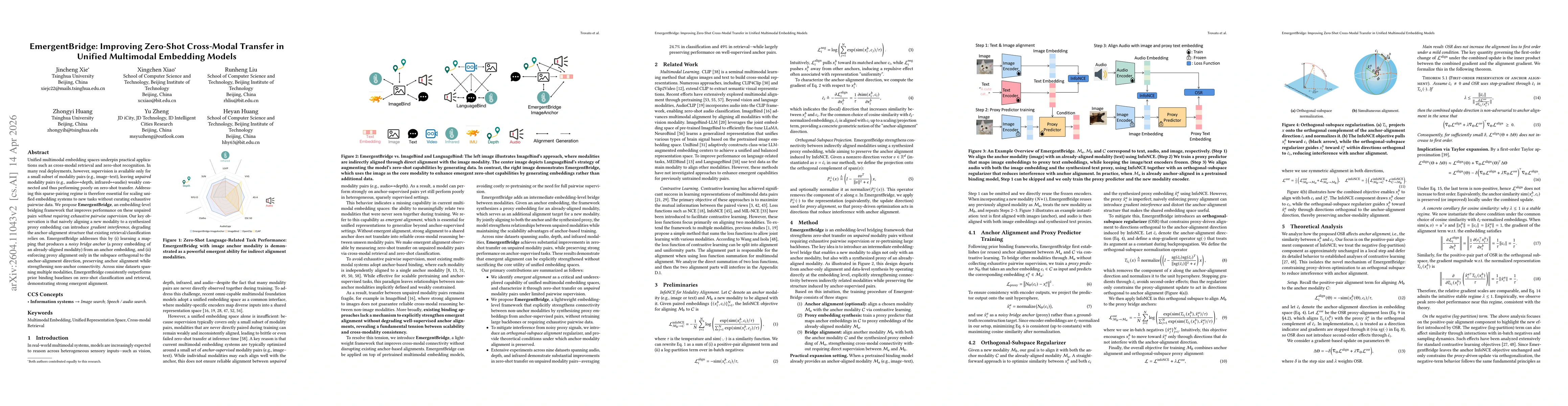 Thumbnail for EmergentBridge: Improving Zero-Shot Cross-Modal Transfer in Unified Multimodal Embedding Models