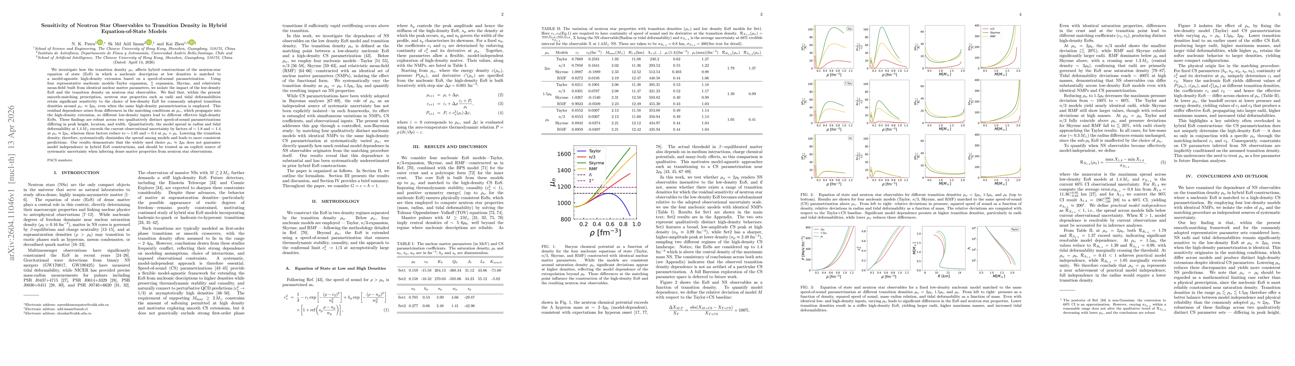Thumbnail for Sensitivity of Neutron Star Observables to Transition Density in Hybrid Equation-of-State Models