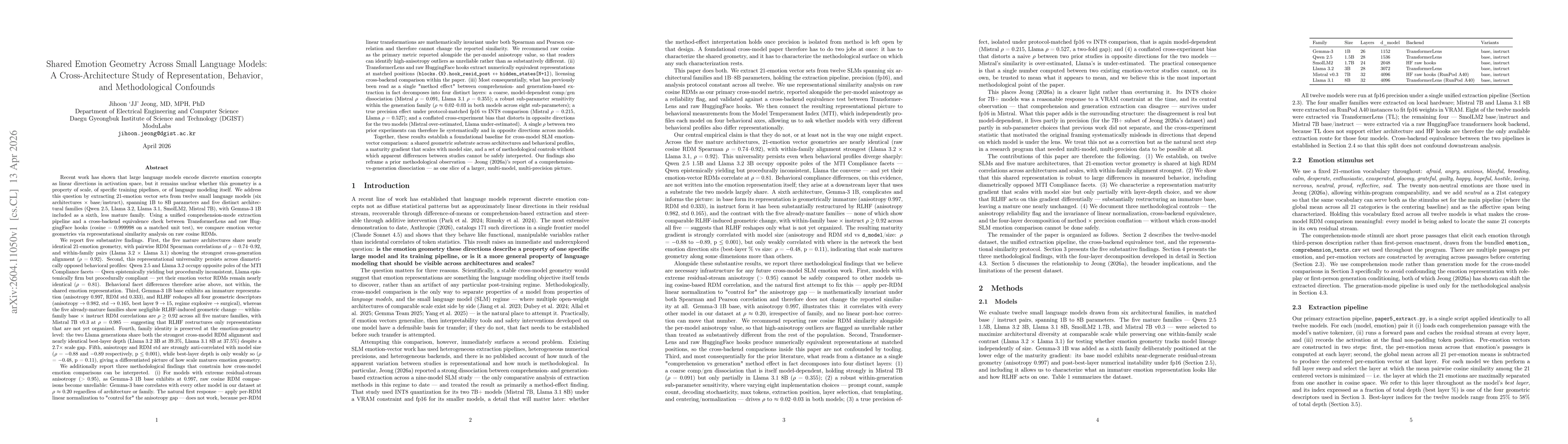 Thumbnail for Shared Emotion Geometry Across Small Language Models: A Cross-Architecture Study of Representation, Behavior, and Methodological Confounds