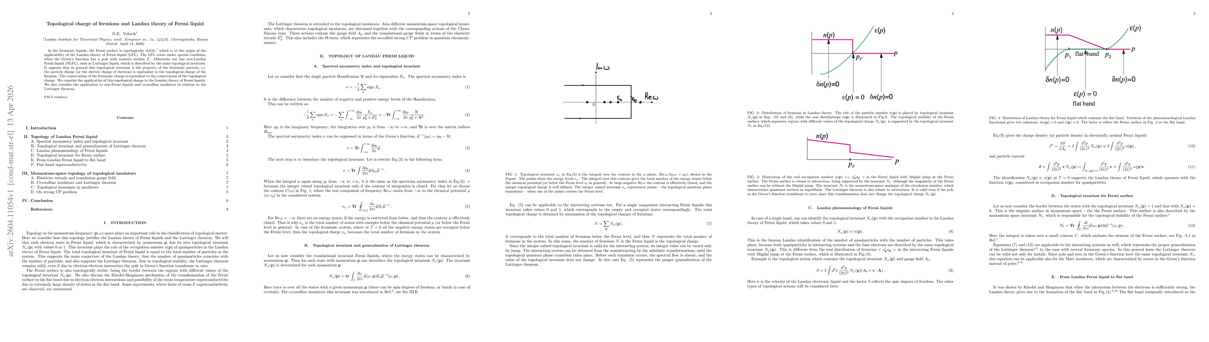 Thumbnail for Topological charge of fermions and Landau theory of Fermi liquid