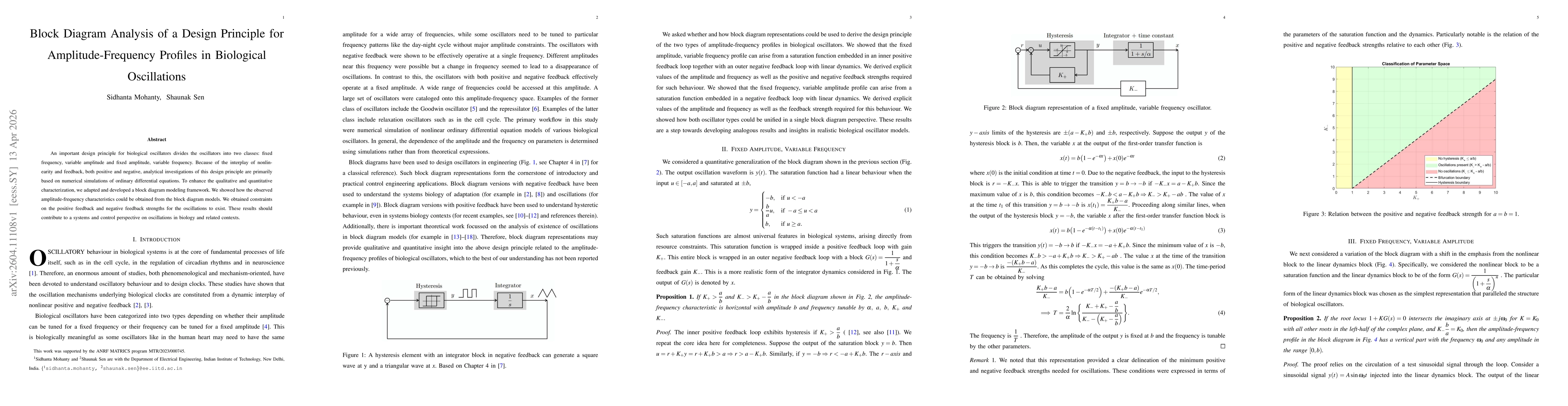 Thumbnail for Block Diagram Analysis of a Design Principle for Amplitude-Frequency Profiles in Biological Oscillations