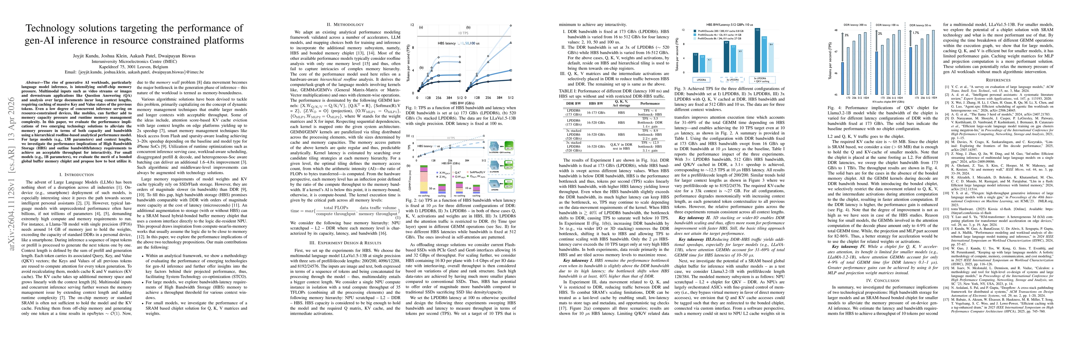 Thumbnail for Technology solutions targeting the performance of gen-AI inference in resource constrained platforms