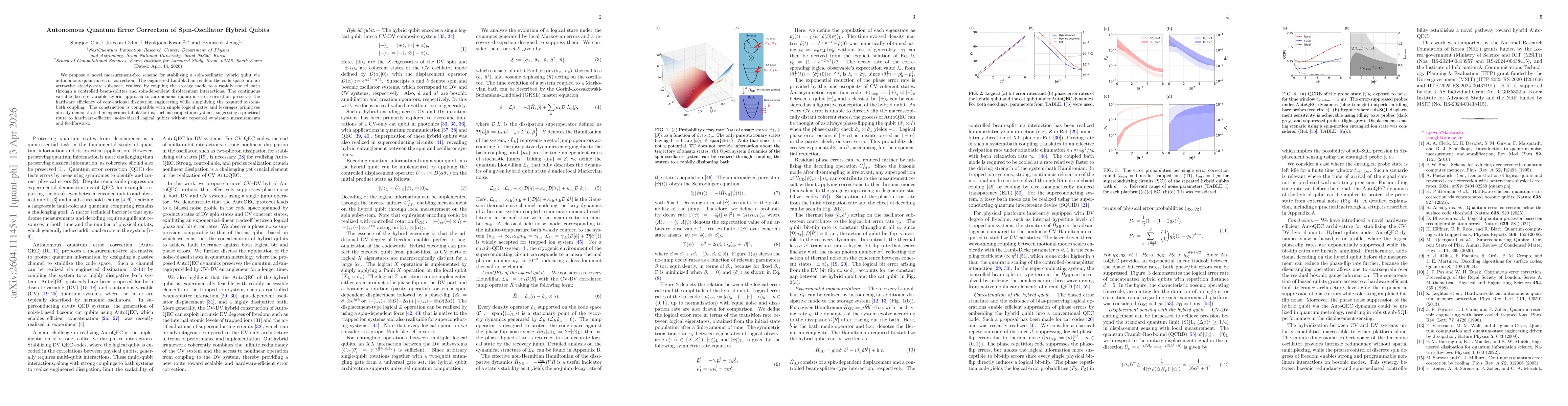 Thumbnail for Autonomous Quantum Error Correction of Spin-Oscillator Hybrid Qubits