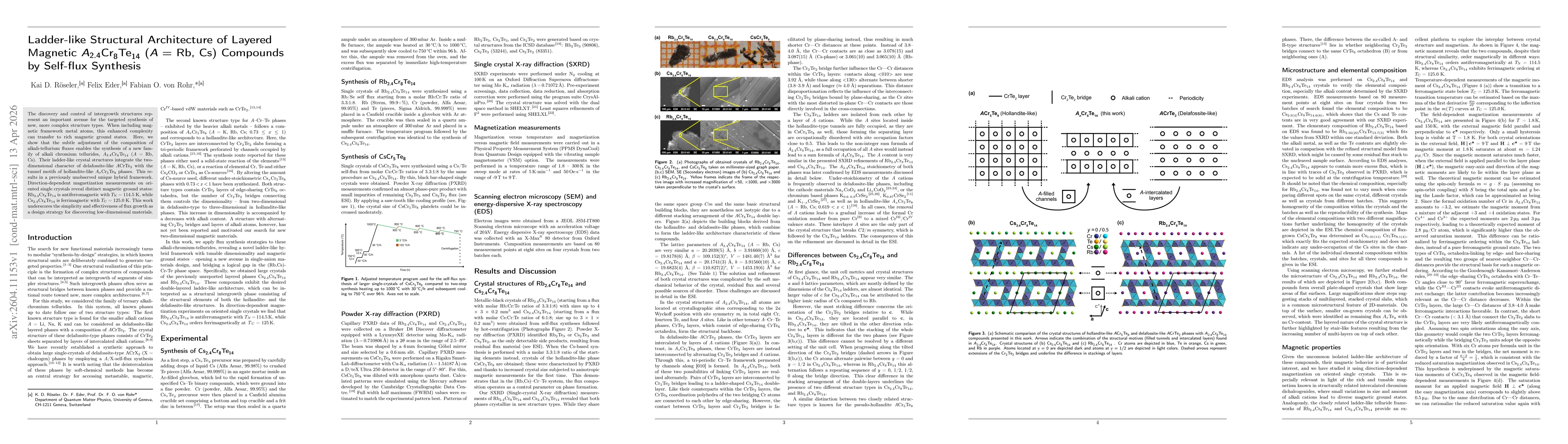 Thumbnail for Ladder-like Structural Architecture of Layered Magnetic $A_{2.4}$Cr$_8$Te$_{14}$ ($A$ = Rb, Cs) Compounds by Self-flux Synthesis
