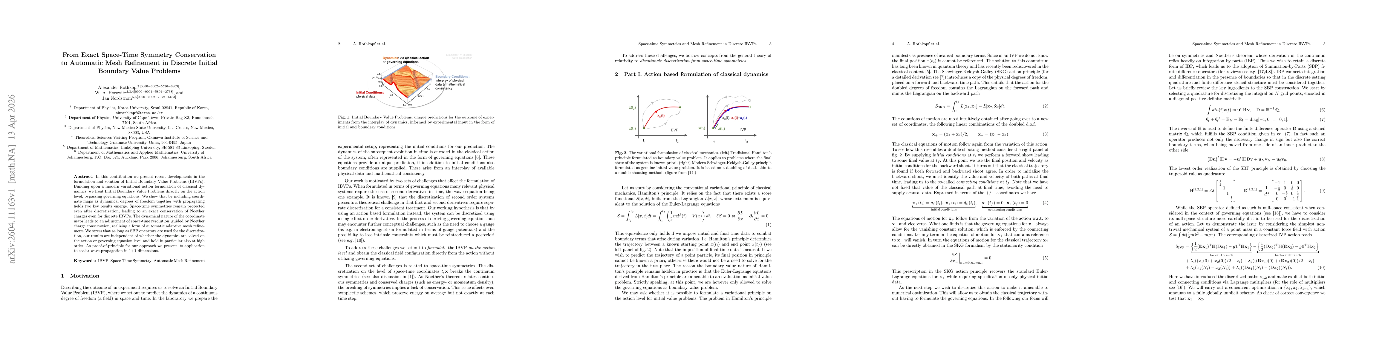 Thumbnail for From Exact Space-Time Symmetry Conservation to Automatic Mesh Refinement in Discrete Initial Boundary Value Problems