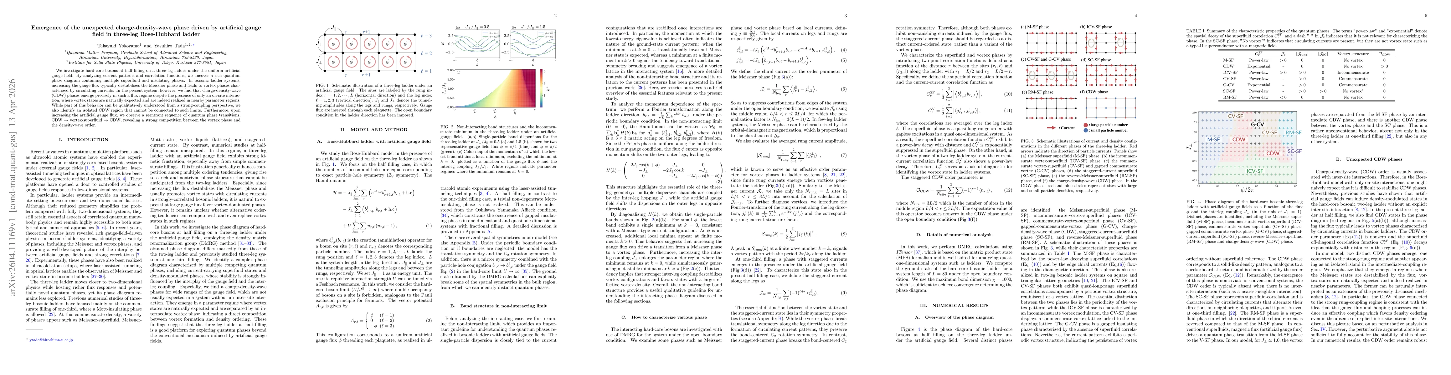 Thumbnail for Emergence of the unexpected charge-density-wave phase driven by artificial gauge field in three-leg Bose-Hubbard ladder