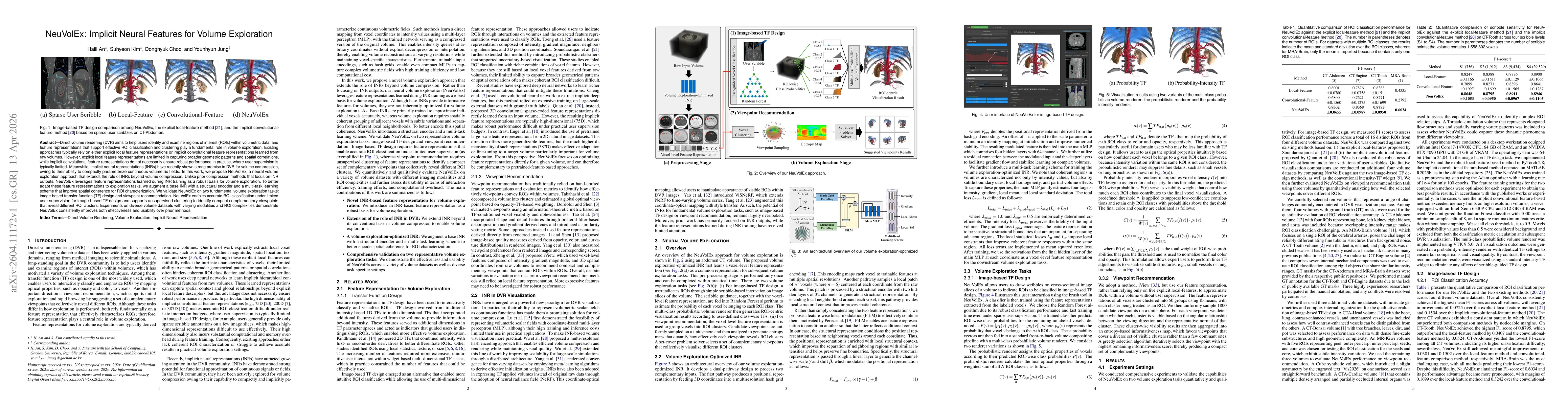Thumbnail for NeuVolEx: Implicit Neural Features for Volume Exploration