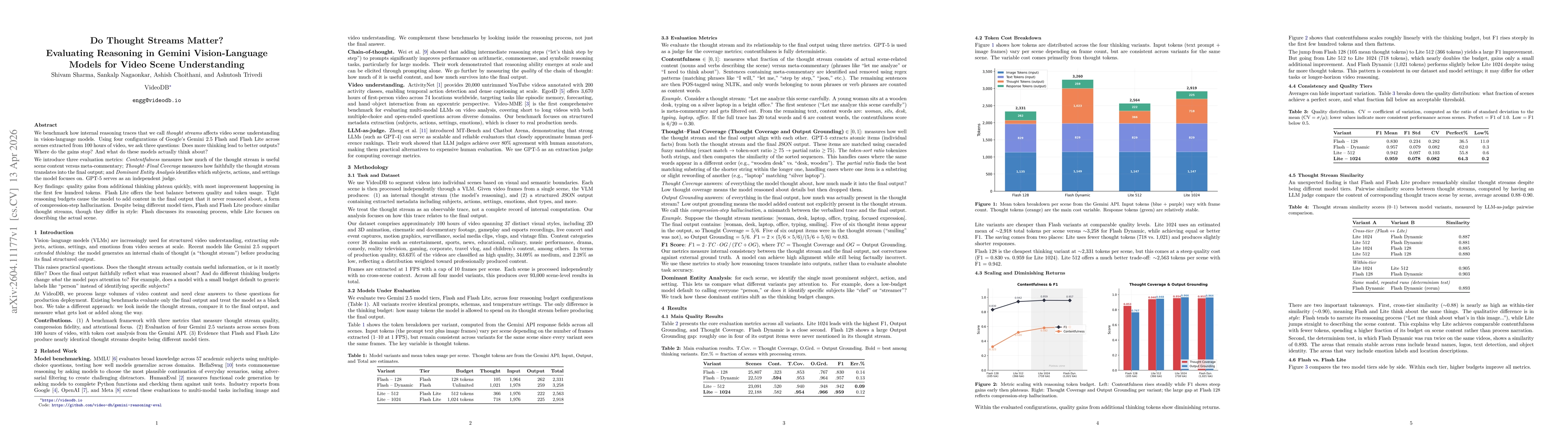 Thumbnail for Do Thought Streams Matter? Evaluating Reasoning in Gemini Vision-Language Models for Video Scene Understanding