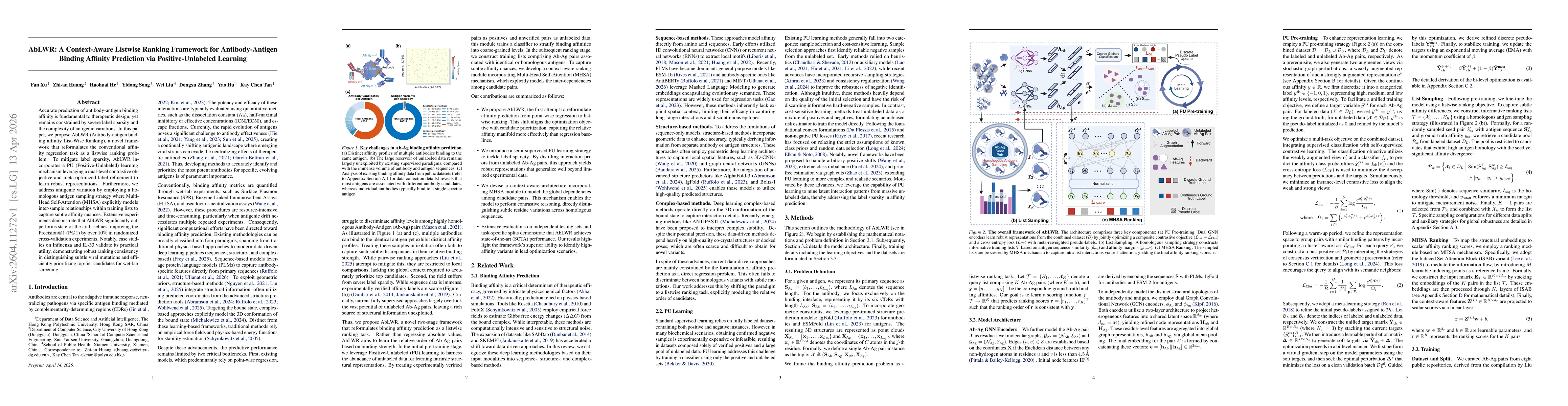 Thumbnail for AbLWR:A Context-Aware Listwise Ranking Framework for Antibody-Antigen Binding Affinity Prediction via Positive-Unlabeled Learning