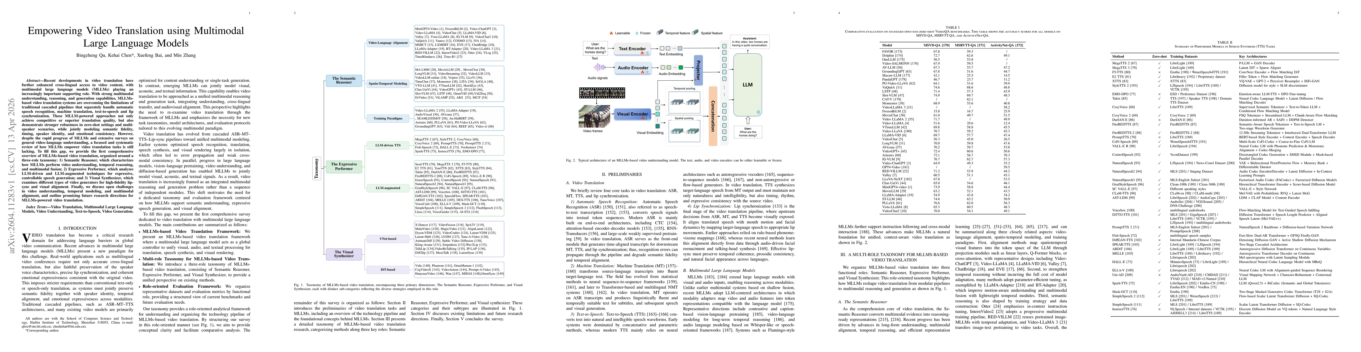 Thumbnail for Empowering Video Translation using Multimodal Large Language Models