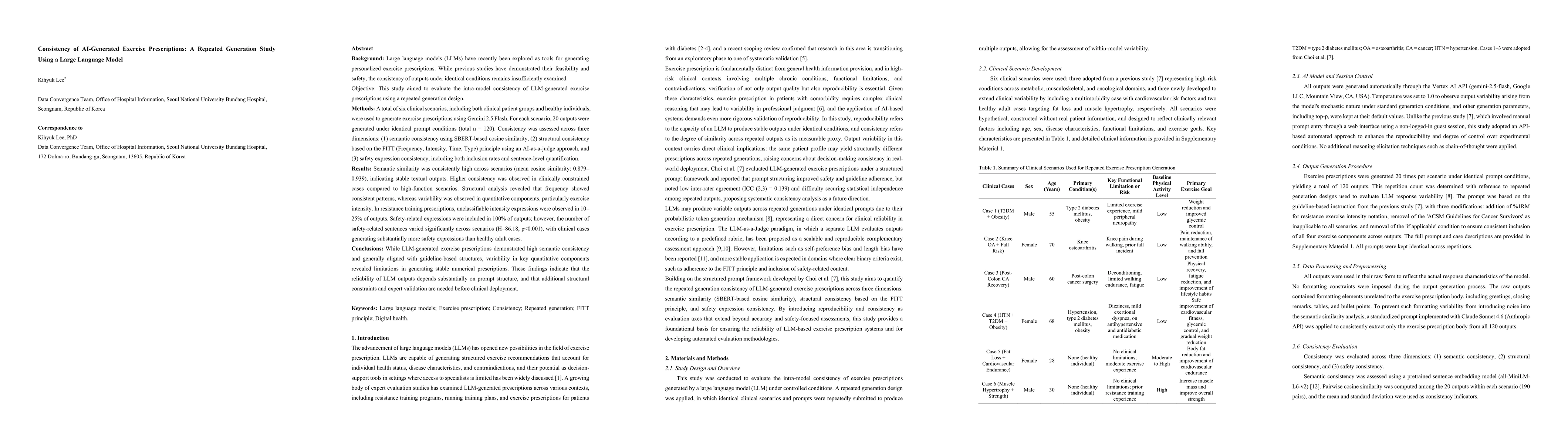 Thumbnail for Consistency of AI-Generated Exercise Prescriptions: A Repeated Generation Study Using a Large Language Model