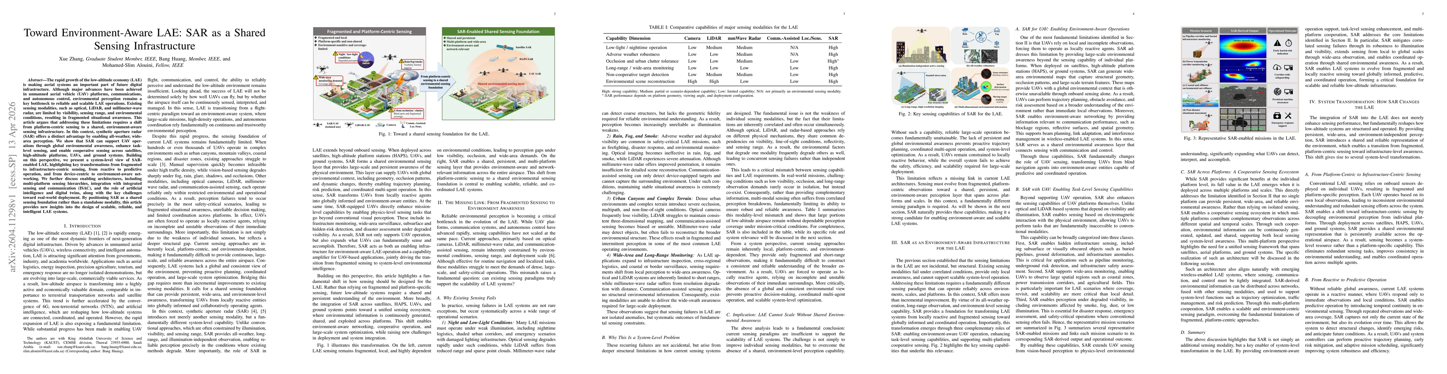 Thumbnail for Toward Environment-Aware LAE: SAR as a Shared Sensing Infrastructure