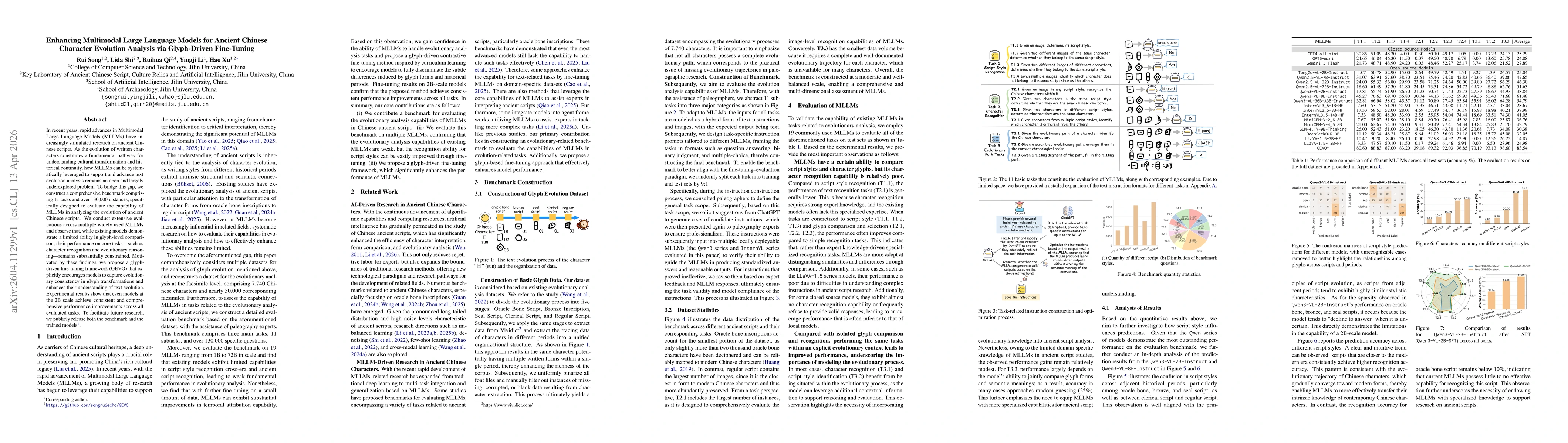 Thumbnail for Enhancing Multimodal Large Language Models for Ancient Chinese Character Evolution Analysis via Glyph-Driven Fine-Tuning