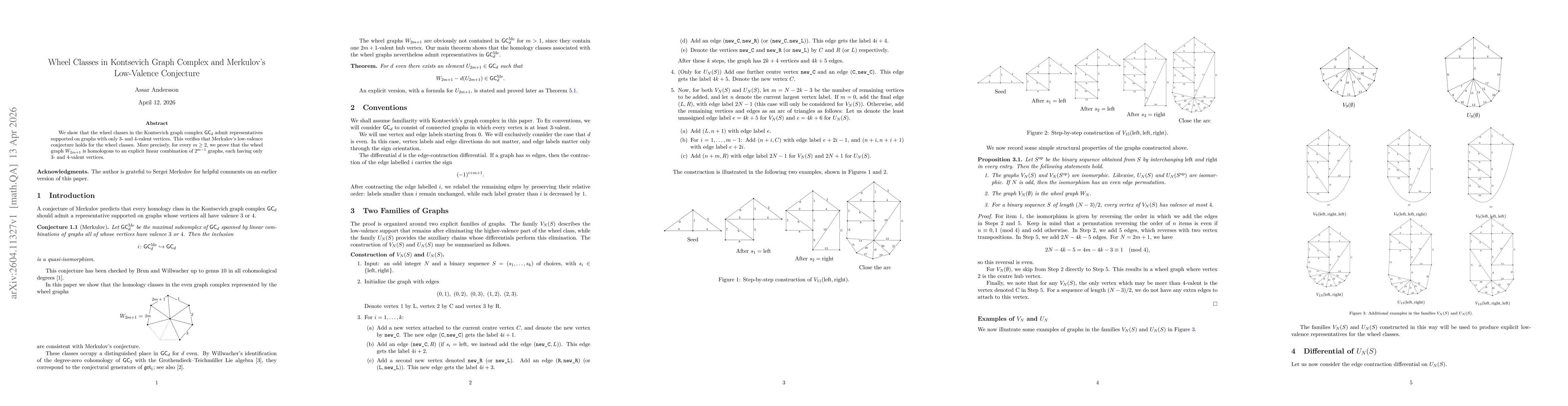 Thumbnail for Wheel Classes in Kontsevich Graph Complex and Merkulov's Low-Valence Conjecture