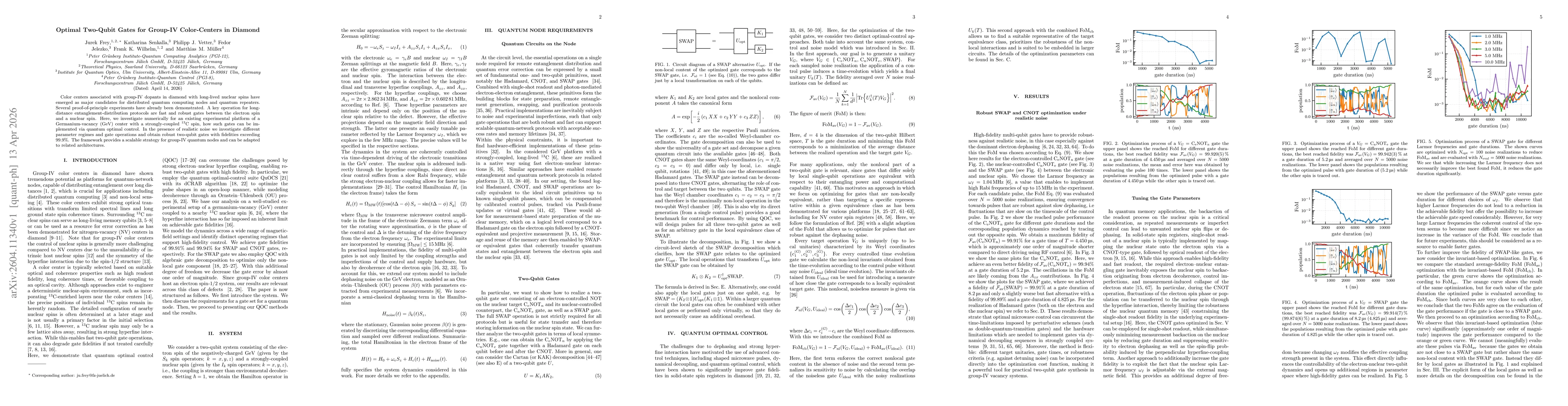 Thumbnail for Optimal Two-Qubit Gates for Group-IV Color-Centers in Diamond