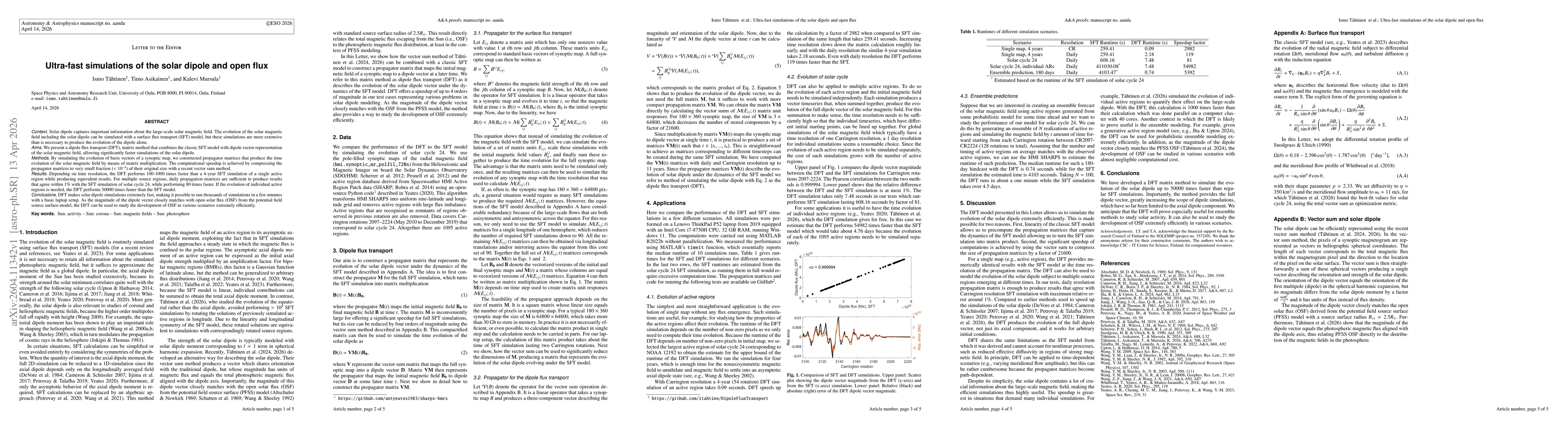 Thumbnail for Ultra-fast simulations of the solar dipole and open flux