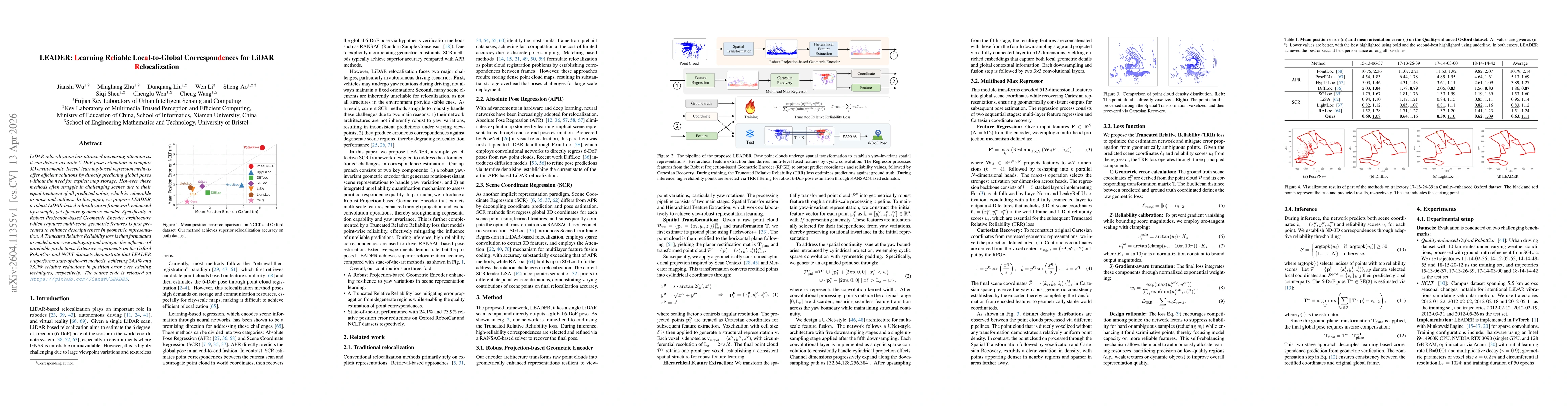 Thumbnail for LEADER: Learning Reliable Local-to-Global Correspondences for LiDAR Relocalization