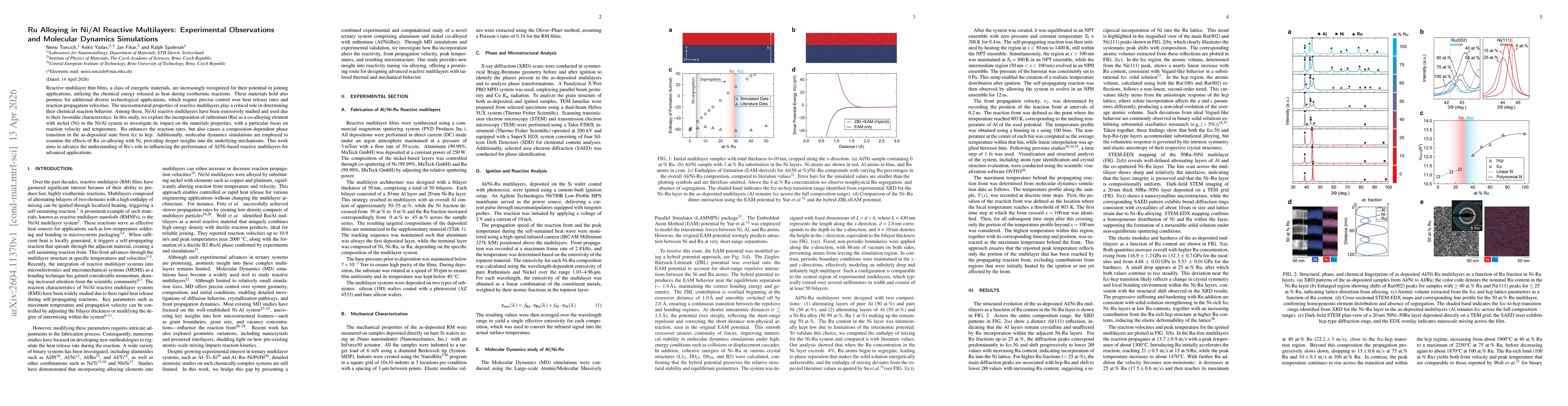Thumbnail for Ru Alloying in Ni/Al Reactive Multilayers: Experimental Observations and Molecular Dynamics Simulations