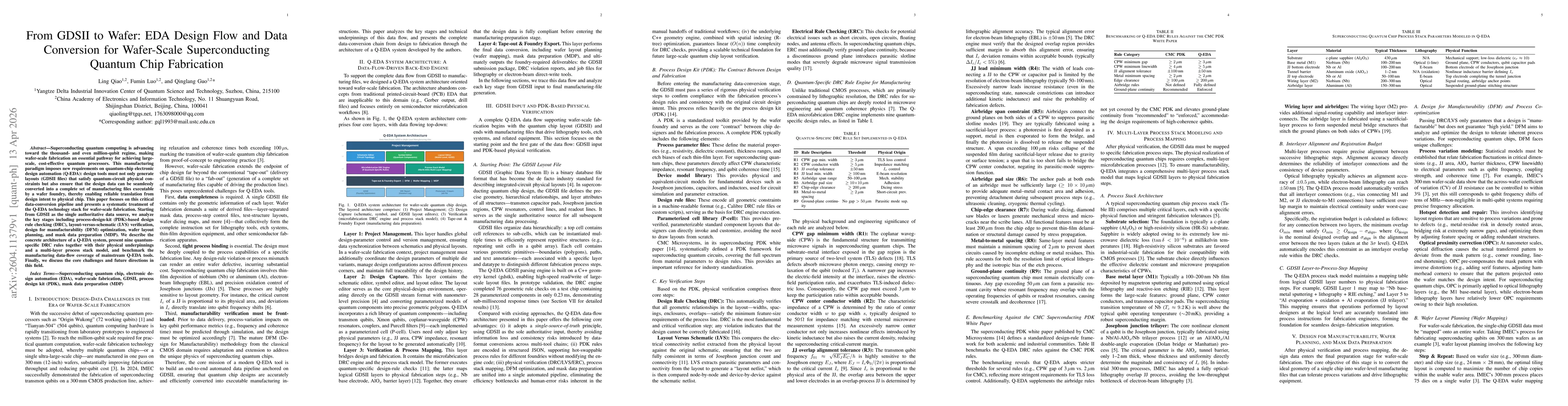 Thumbnail for From GDSII to Wafer: EDA Design Flow and Data Conversion for Wafer-Scale Manufacturing of Superconducting Quantum Chips