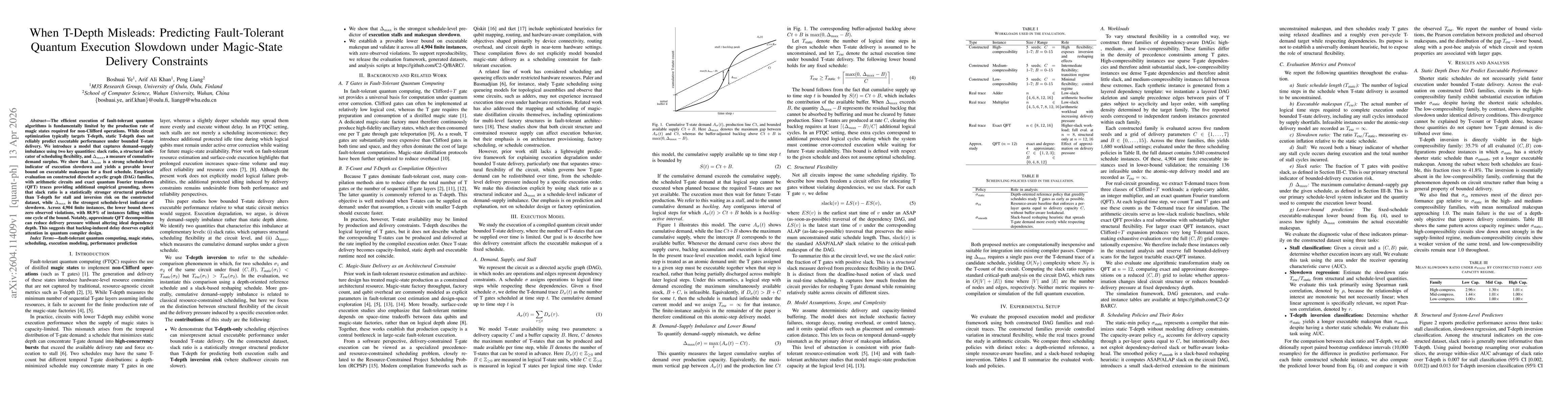 Thumbnail for When T-Depth Misleads: Predicting Fault-Tolerant Quantum Execution Slowdown under Magic-State Delivery Constraints