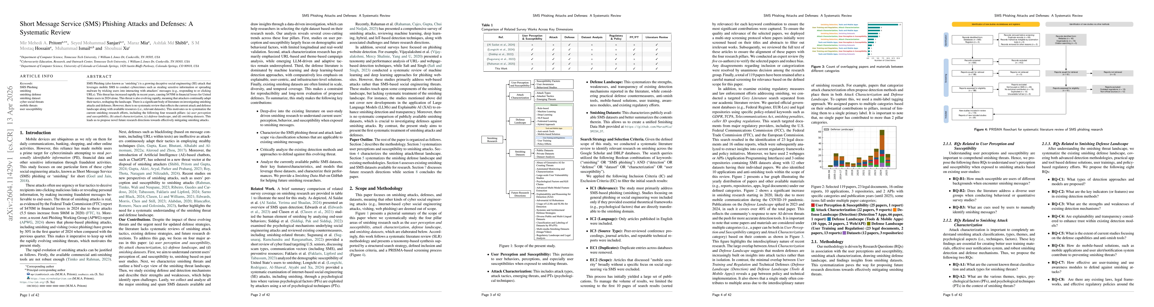 Thumbnail for Short Message Service (SMS) Phishing Attacks and Defenses: A Systematic Review