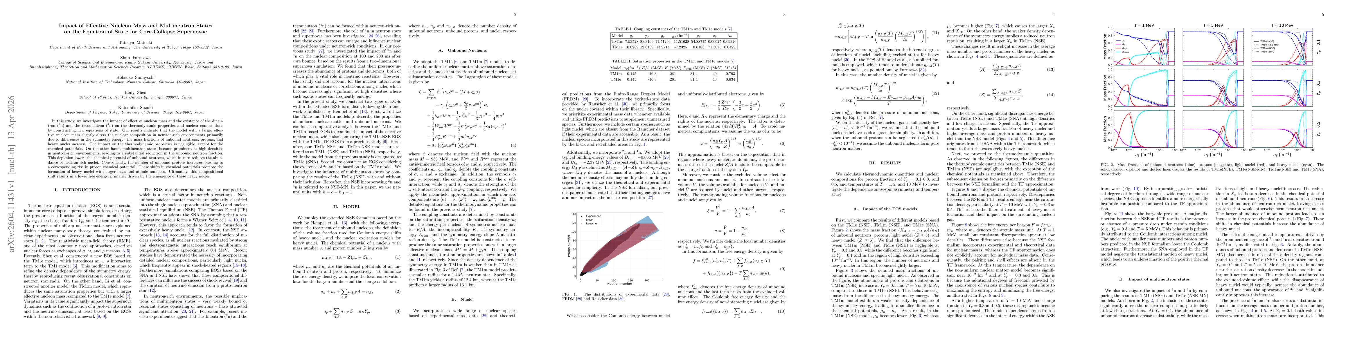 Thumbnail for Impact of Effective Nucleon Mass and Multineutron States on the Equation of State for Core-Collapse Supernovae