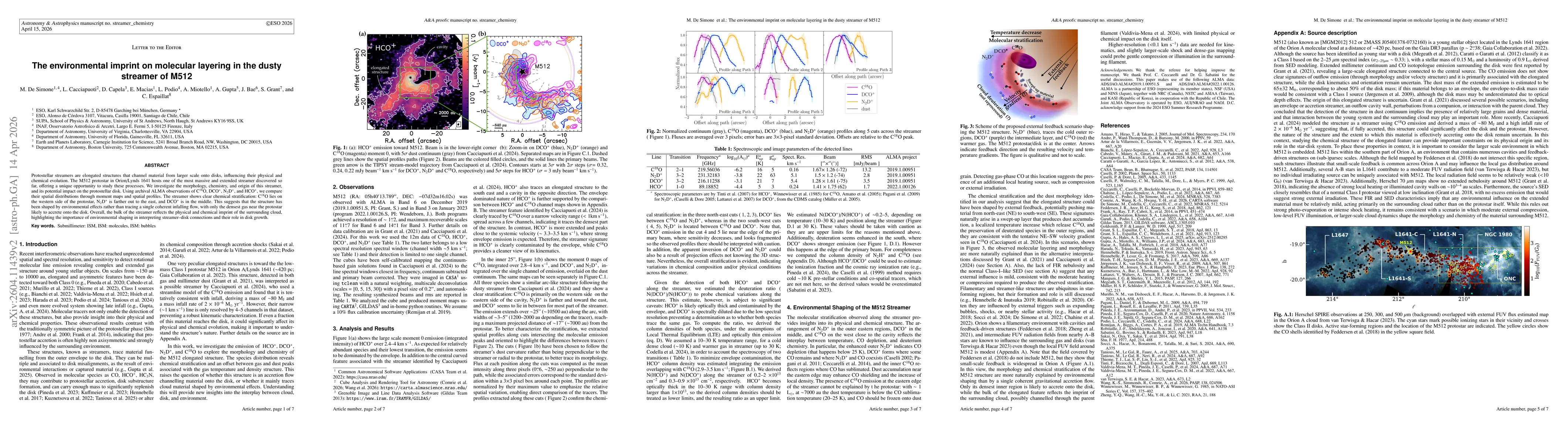 Thumbnail for The environmental imprint on molecular layering in the dusty streamer of M512
