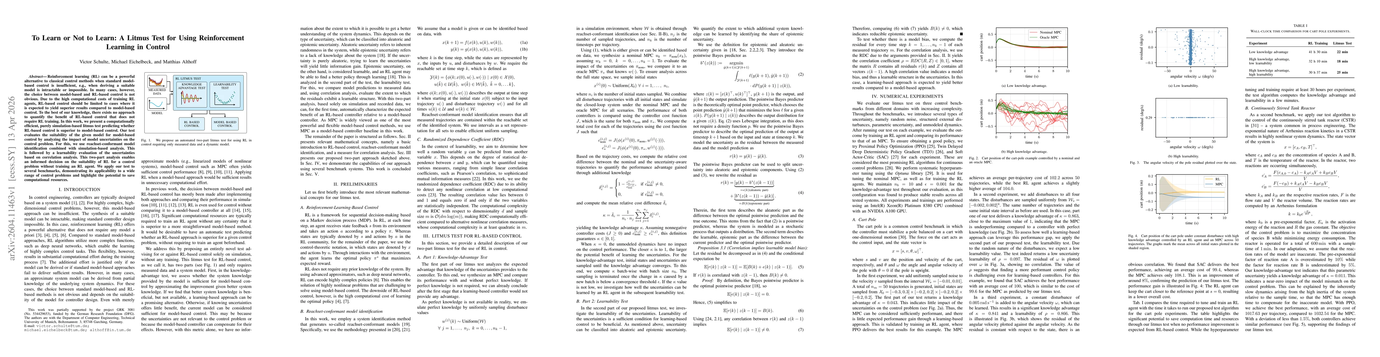 Thumbnail for To Learn or Not to Learn: A Litmus Test for Using Reinforcement Learning in Control