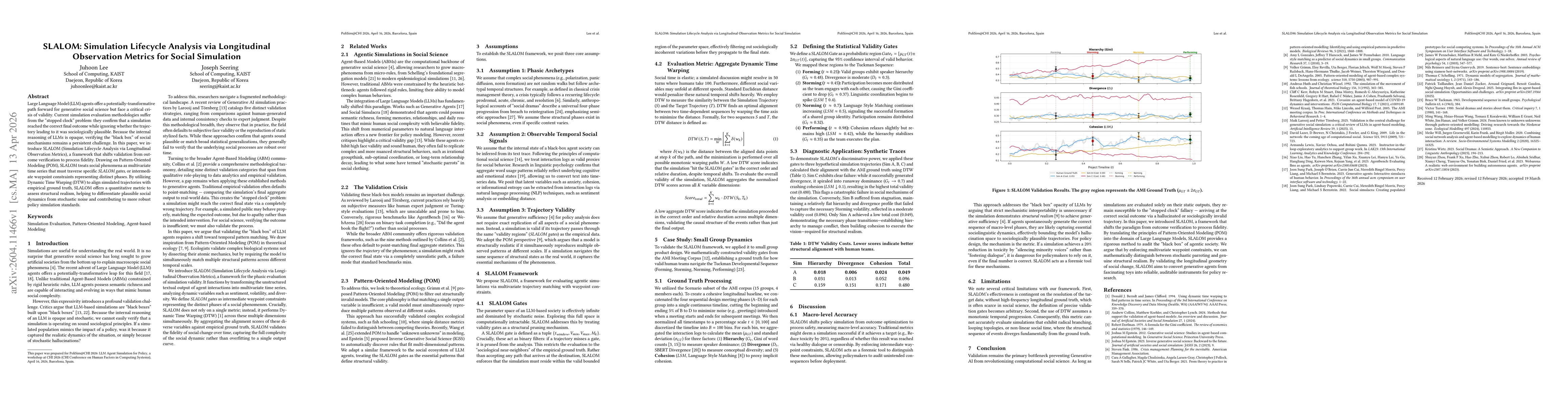 Thumbnail for SLALOM: Simulation Lifecycle Analysis via Longitudinal Observation Metrics for Social Simulation