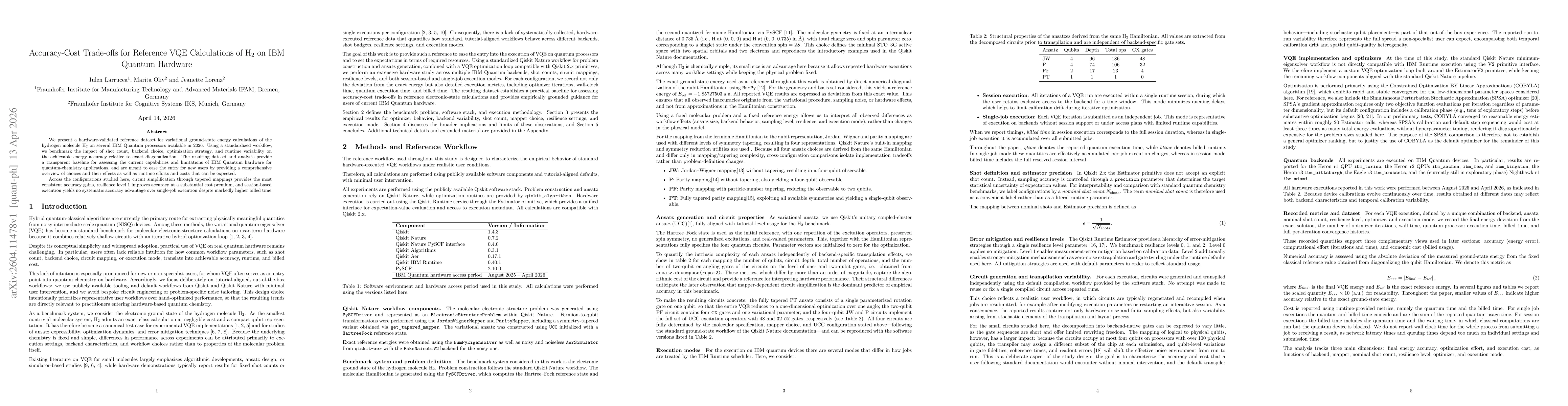 Thumbnail for Accuracy-Cost Trade-offs for Reference VQE Calculations of H$_2$ on IBM Quantum Hardware