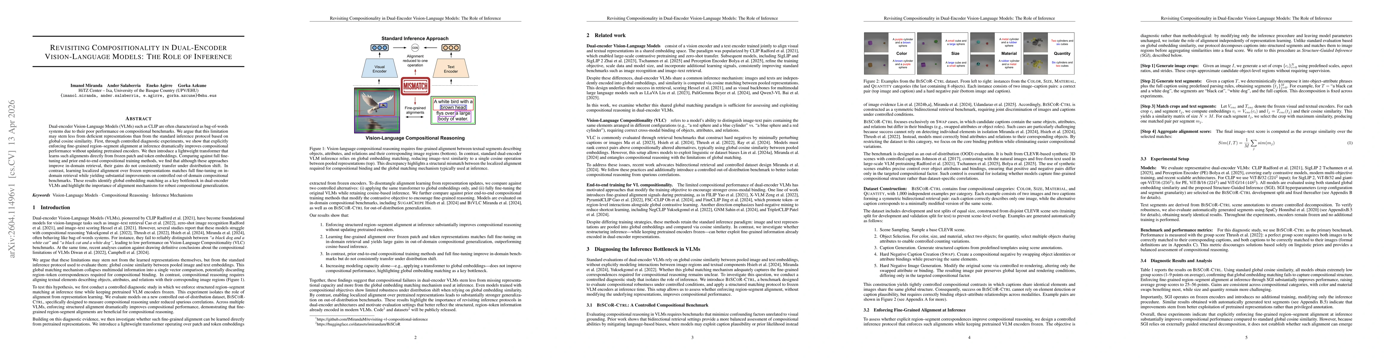 Thumbnail for Revisiting Compositionality in Dual-Encoder Vision-Language Models: The Role of Inference