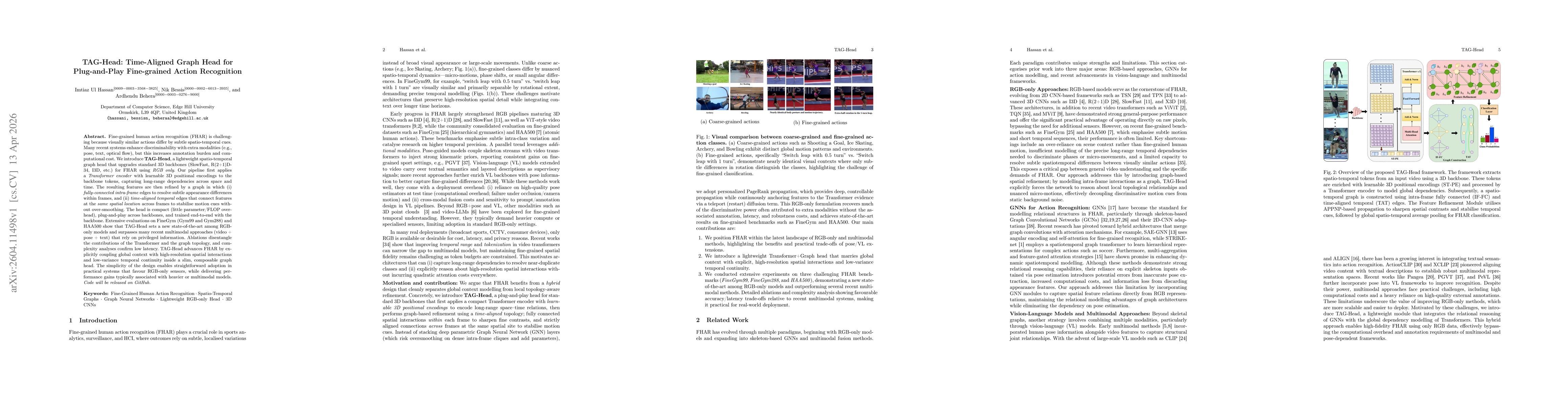 Thumbnail for TAG-Head: Time-Aligned Graph Head for Plug-and-Play Fine-grained Action Recognition