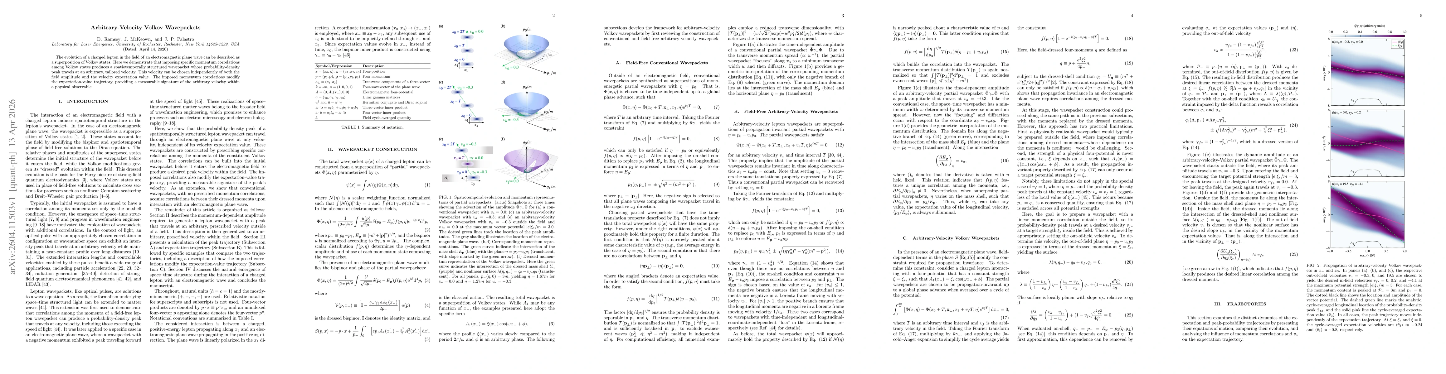 Thumbnail for Arbitrary-Velocity Volkov Wavepackets