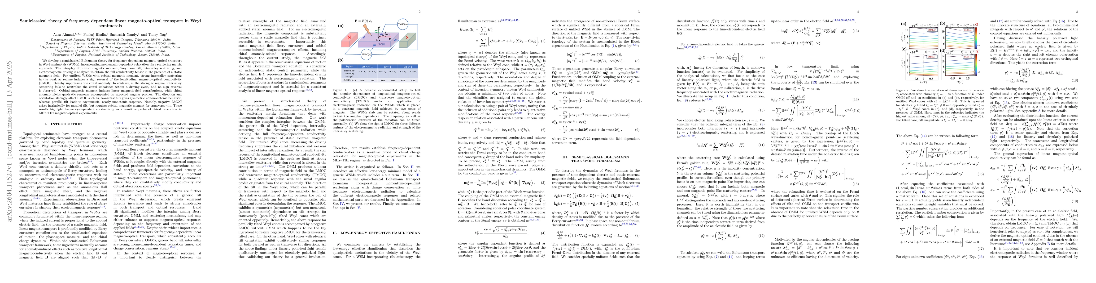 Thumbnail for Semiclassical theory of frequency dependent linear magneto-optical transport in Weyl semimetals