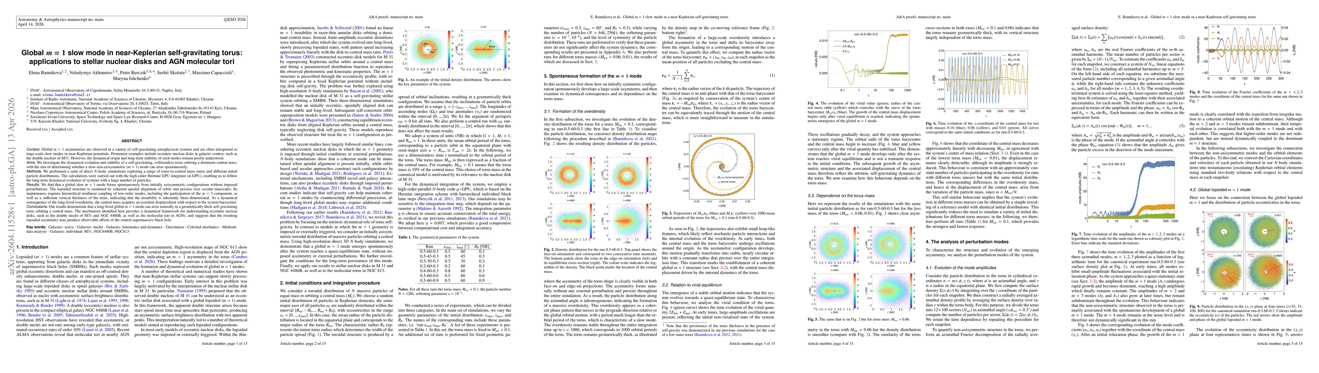 Thumbnail for Global m=1 slow mode in near-Keplerian self-gravitating torus: applications to stellar nuclear disks and AGN molecular tori