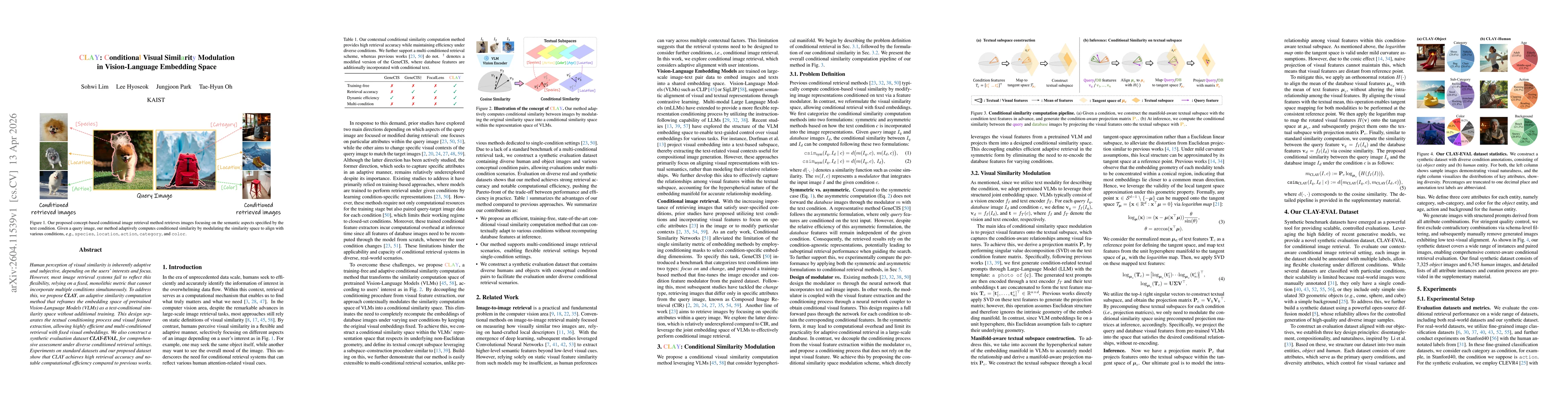 Thumbnail for CLAY: Conditional Visual Similarity Modulation in Vision-Language Embedding Space