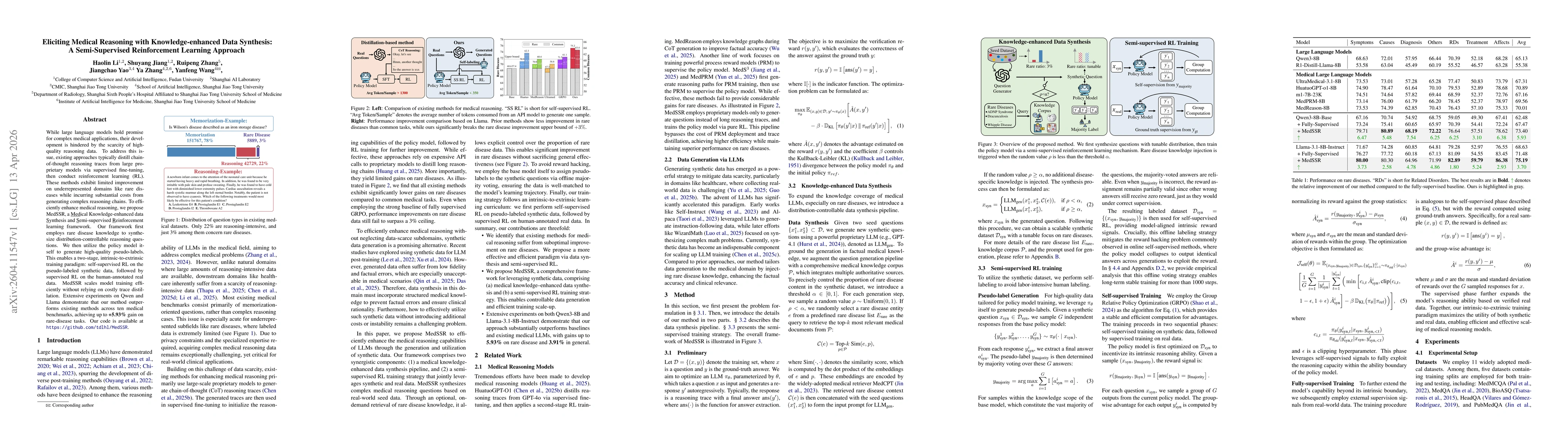 Thumbnail for Eliciting Medical Reasoning with Knowledge-enhanced Data Synthesis: A Semi-Supervised Reinforcement Learning Approach