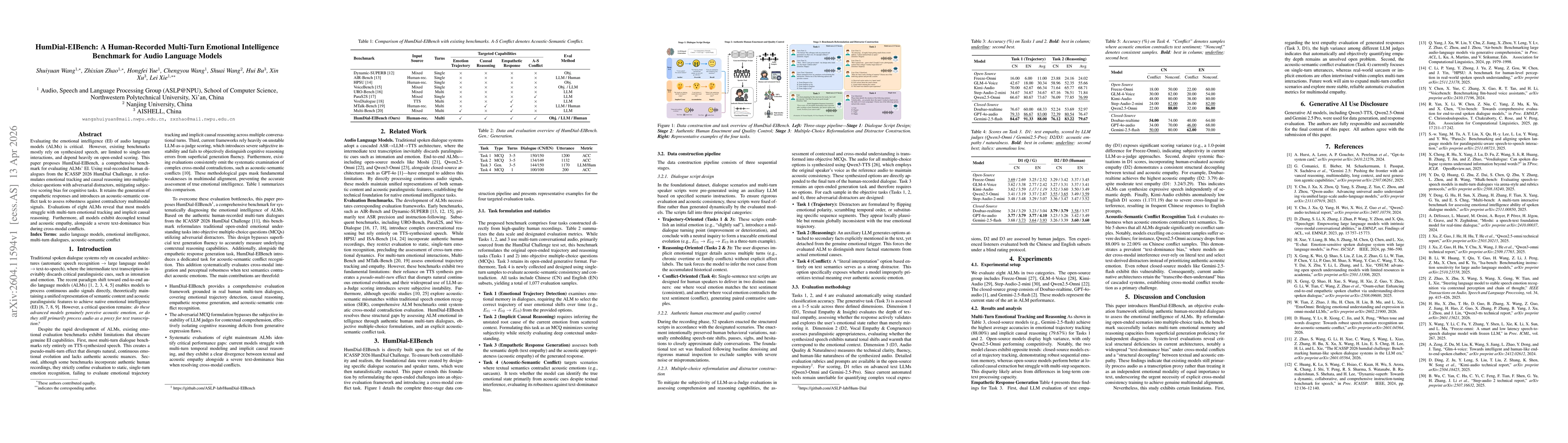 Thumbnail for HumDial-EIBench: A Human-Recorded Multi-Turn Emotional Intelligence Benchmark for Audio Language Models