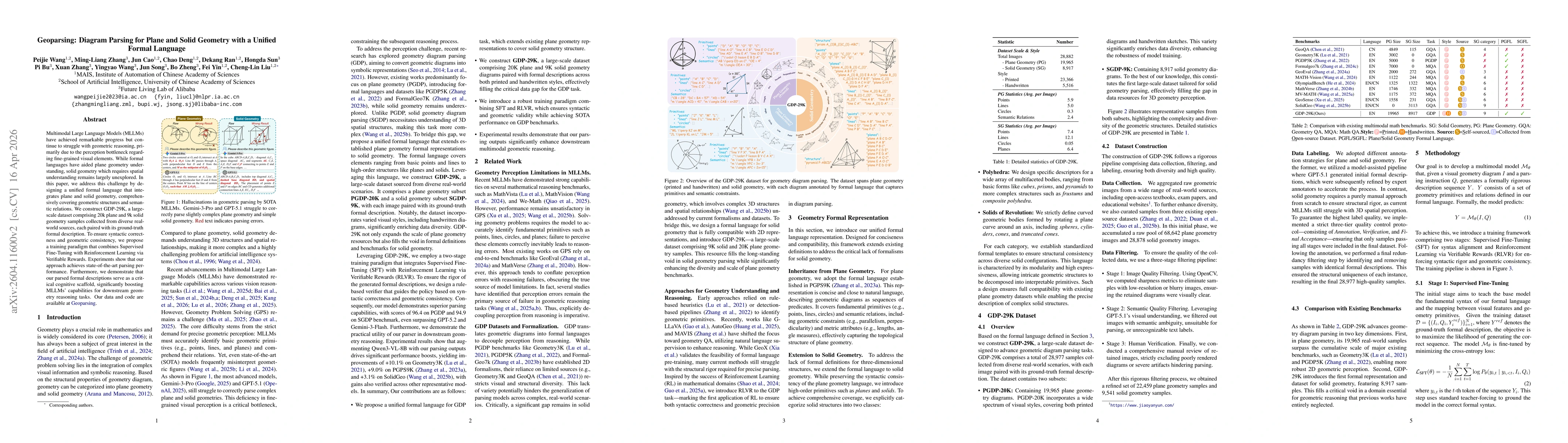 Thumbnail for Geoparsing: Diagram Parsing for Plane and Solid Geometry with a Unified Formal Language