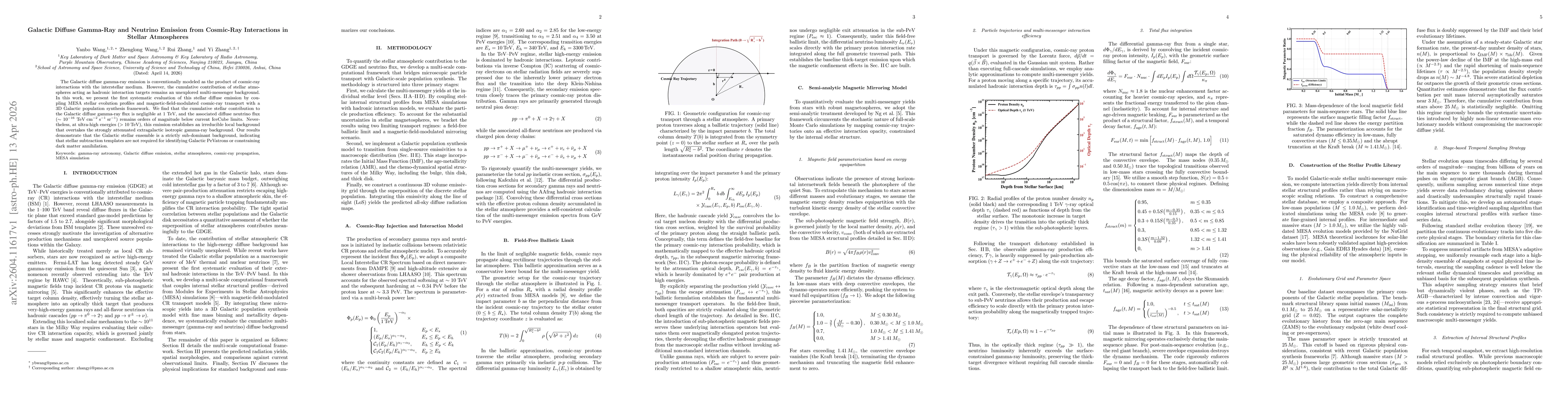 Thumbnail for Galactic Diffuse Gamma-Ray and Neutrino Emission from Cosmic-Ray Interactions in Stellar Atmospheres