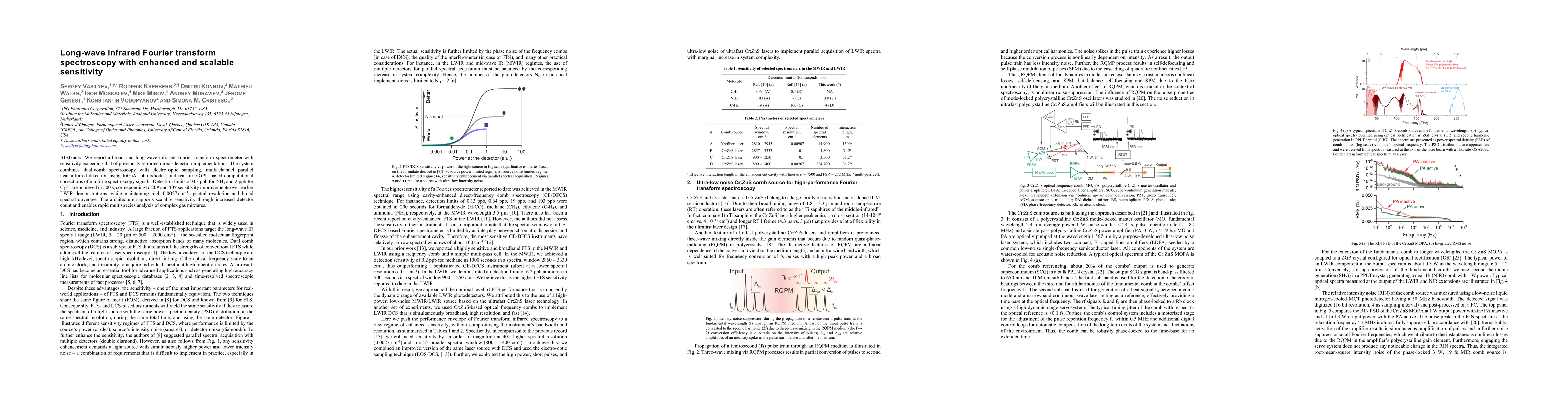 Thumbnail for Long-wave infrared Fourier transform spectroscopy with enhanced and scalable sensitivity