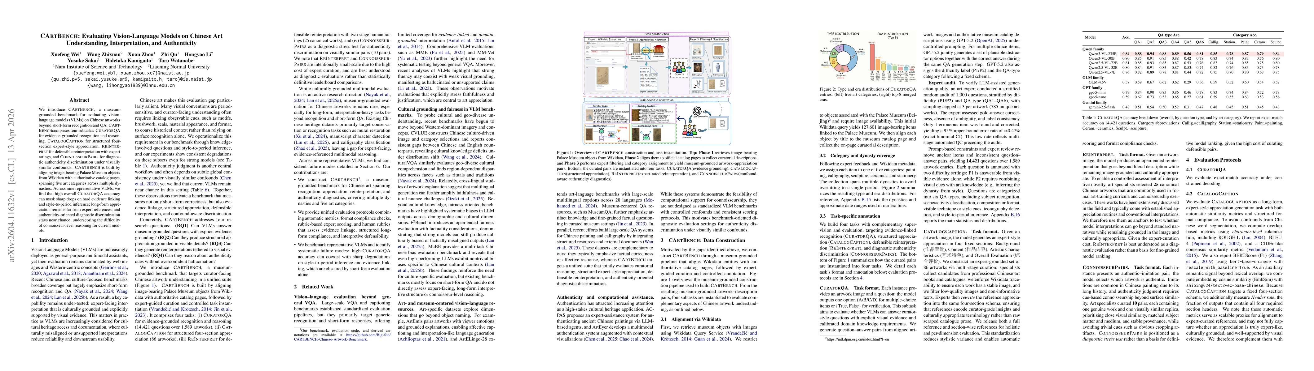 Thumbnail for CArtBench: Evaluating Vision-Language Models on Chinese Art Understanding, Interpretation, and Authenticity