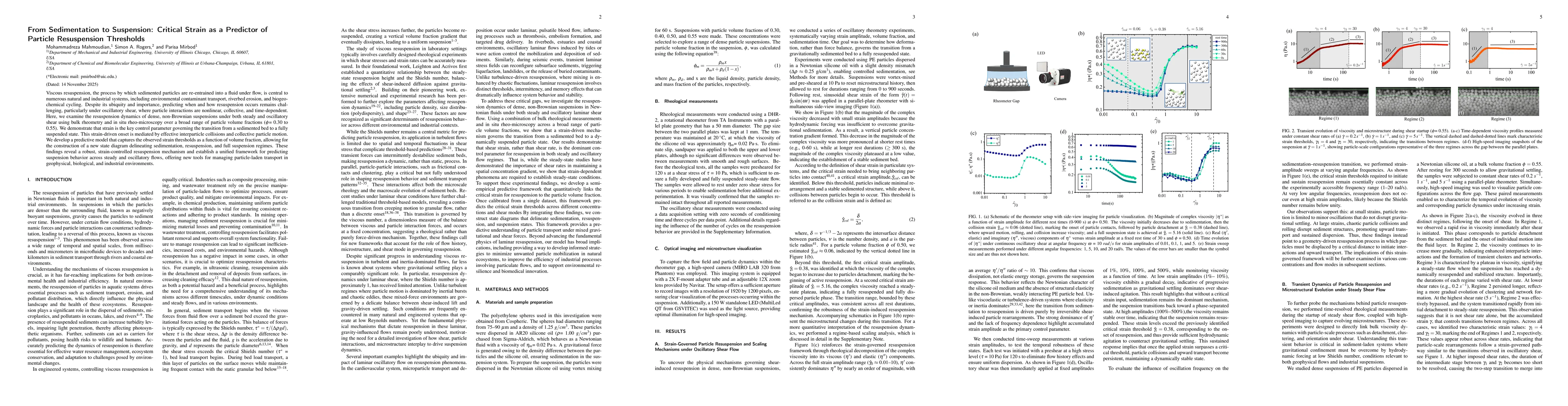 Thumbnail for From Sedimentation to Suspension: Critical Strain as a Predictor of Particle Resuspension Thresholds