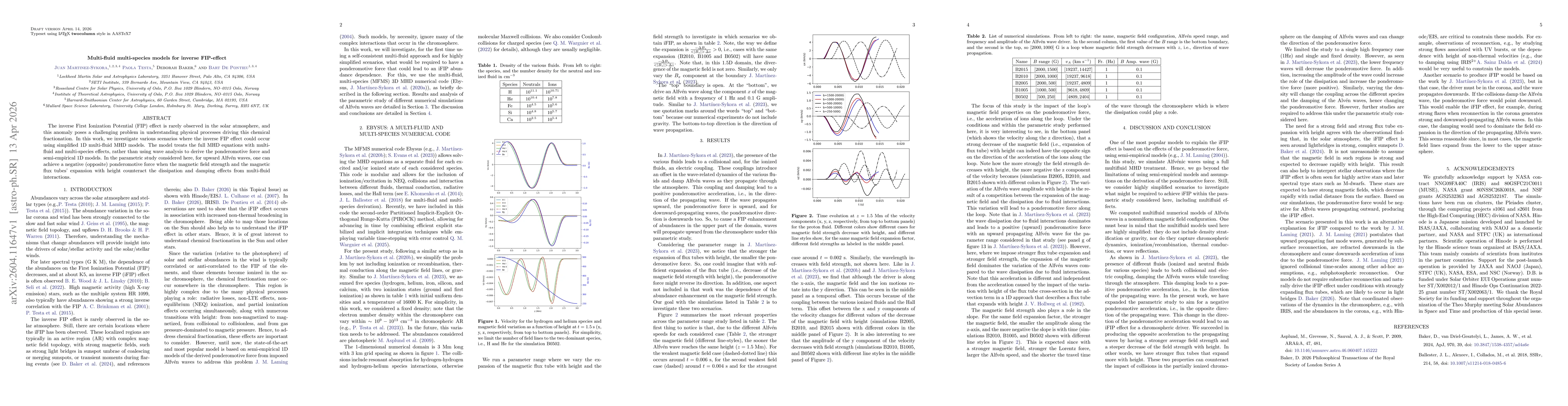 Thumbnail for Multi-fluid multi-species models for inverse FIP-effect