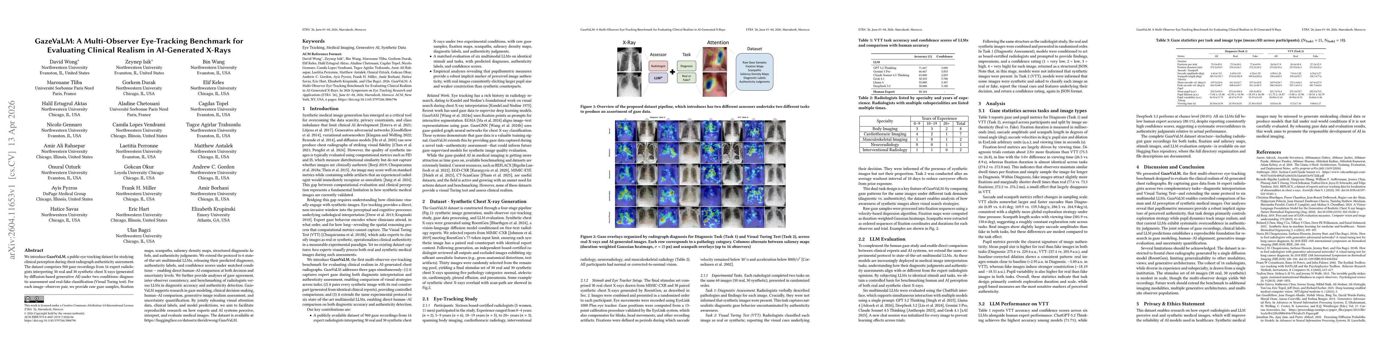 Thumbnail for GazeVaLM: A Multi-Observer Eye-Tracking Benchmark for Evaluating Clinical Realism in AI-Generated X-Rays